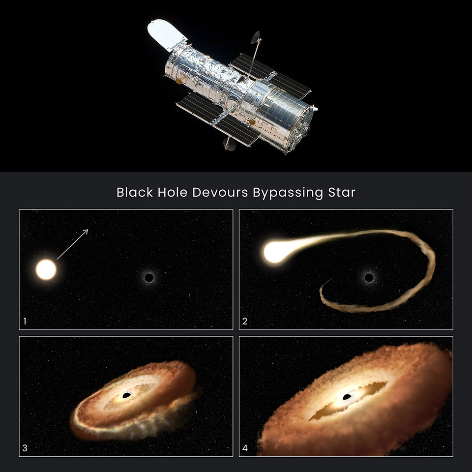 hubble-space-telescope-black-hole-star-donut.jpg